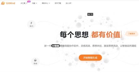 GitMind思乎