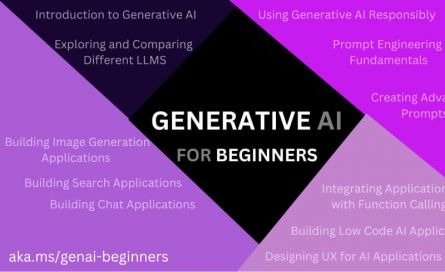 Generative AI 