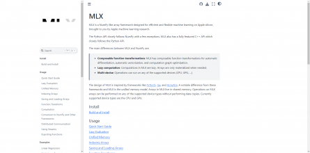 MLX