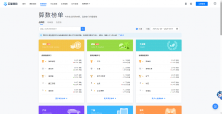 巨量算数