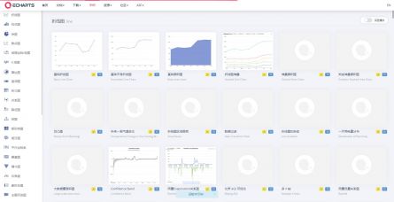 百度echarts